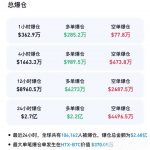 末日三连击，10万人爆仓，富豪接连被绑，Coinbase再遭黑客渗透！-免费彩金-白嫖彩金网-博彩特邀网