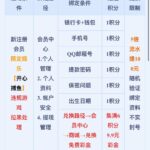 梦想娱乐 注册送-免费彩金-白嫖彩金网-博彩特邀网